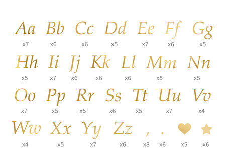 Stickers Alphabet dor&eacute;
